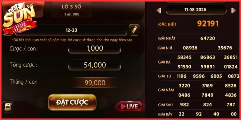 Phương pháp quản trị dòng vốn Kelly khi chơi lô đề