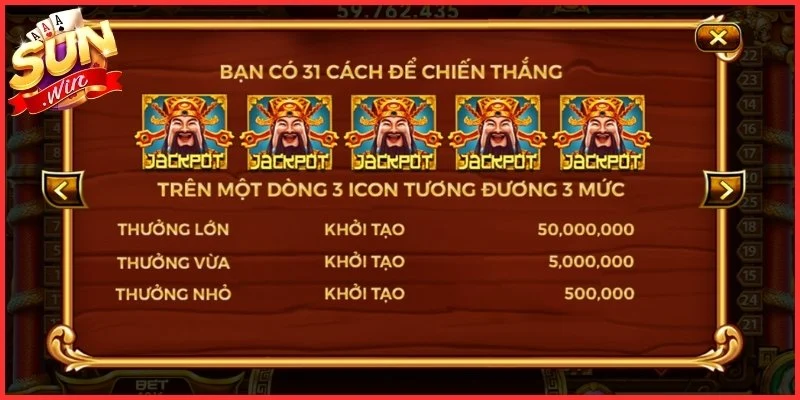 Quy tắc nổ hũ Thần Tài tại Sunwin